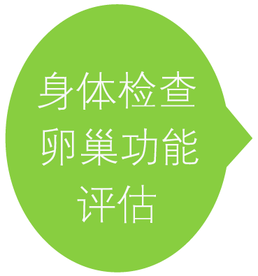 身体检查卵巢功能评估