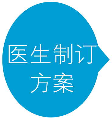 医生制订方案